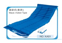 波動式條狀