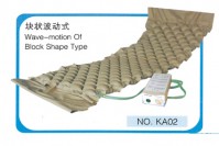 塊狀波動式